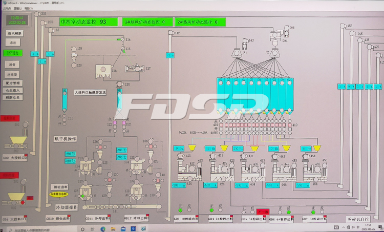 FDSP electric control project | Automatic control, real-time monitoring, comprehensive management, reliable traceability(图3) FDSP electric control project | Automatic control, real-time monitoring, comprehensive management, reliable traceability(图3)