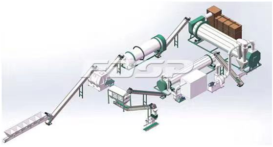 Tin tốt | FDSP nhận thêm hai bằng sáng chế phát minh quốc gia (图 3)