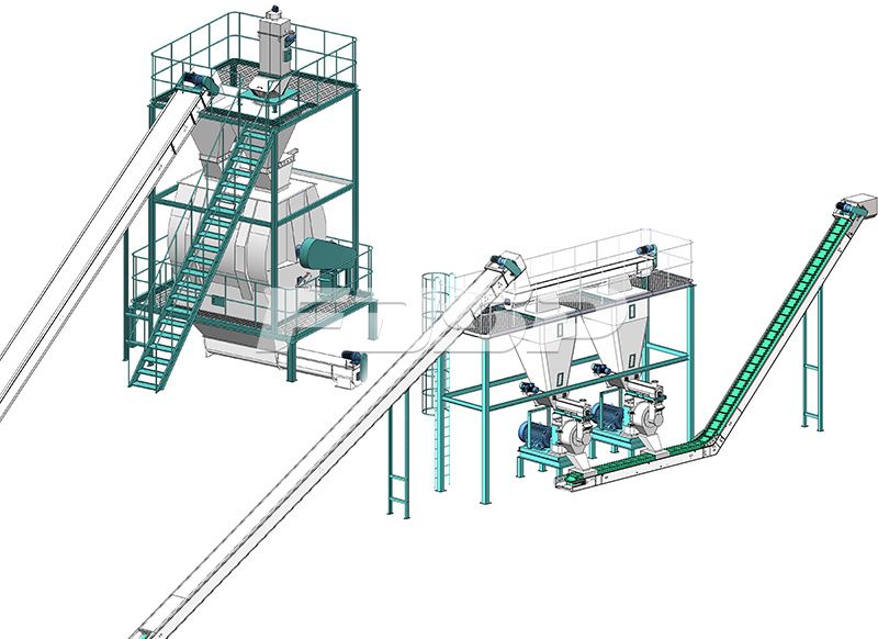 Dây chuyền làm viên hữu cơ sinh học phân gà 6-7tph