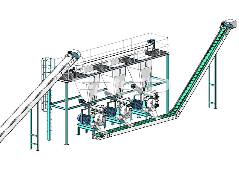 Dây chuyền làm viên hữu cơ sinh học phân lợn 6-7tph