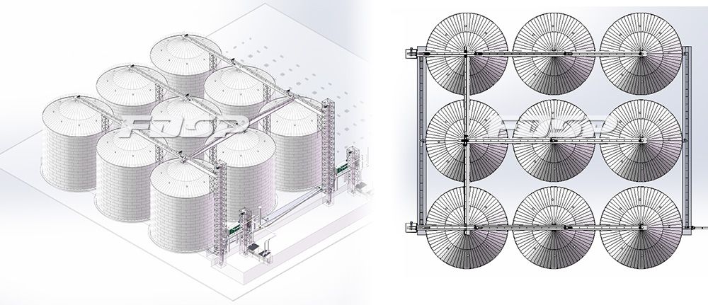 Dự án silo thép ngô 9-6000T trong ngành thức ăn chăn nuôi