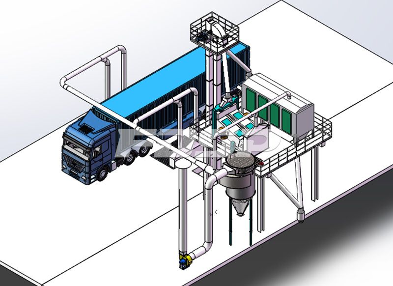 Công nghiệp dầu mỏ 4-1500T