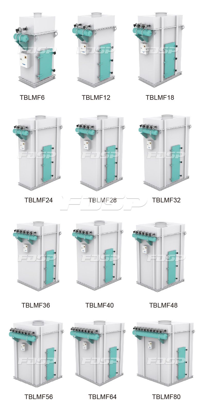 Bộ lọc xung vuông dòng TBLMF chất lượng tốt