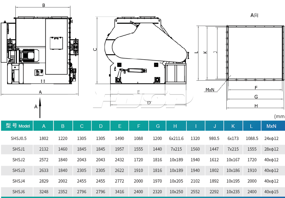 Máy trộn hiệu quả cao trục đôi SHSJ Series