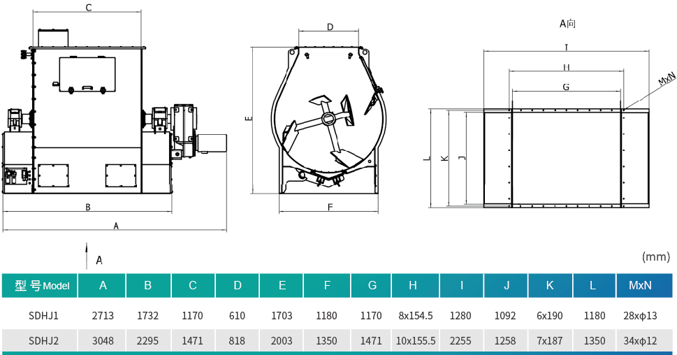 Máy trộn cánh khuấy trục đơn SDHJ Series