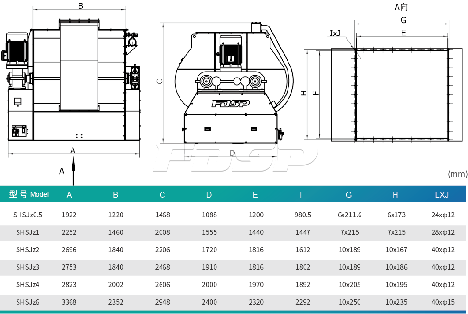 Máy trộn hiệu quả cao trục đôi SHSJz Series