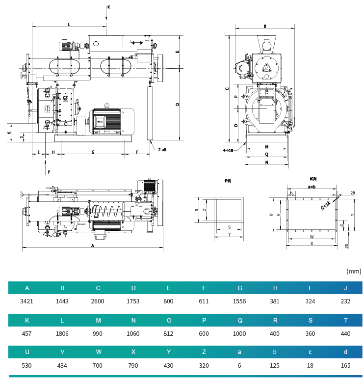 Máy nghiền viên tròn cao cấp SZLH508