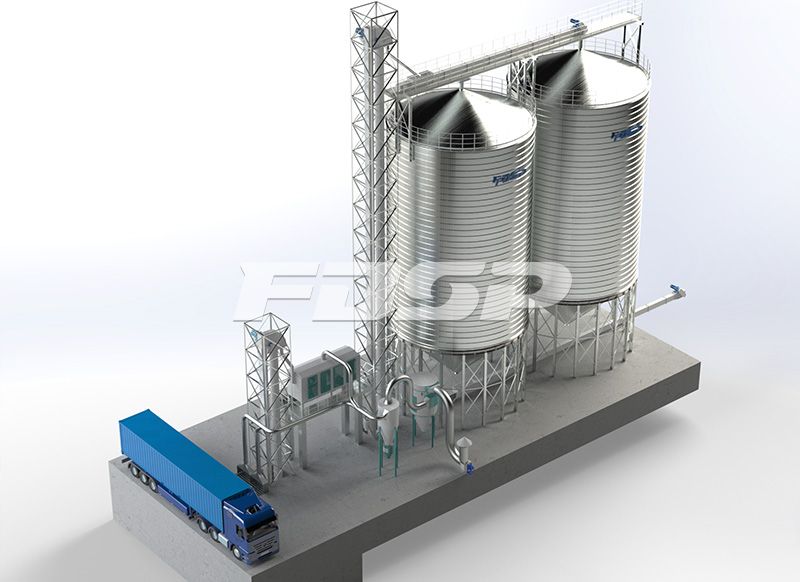 Dự án silo thép lúa mì 2-1000T trong ngà