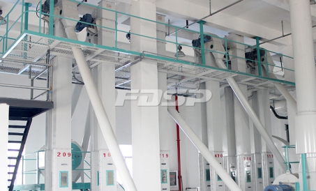 Cách điều chỉnh độ lệch đai của gầu thang máy?