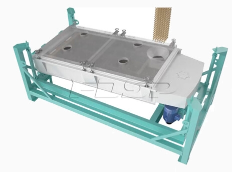 Máy phân loại quay