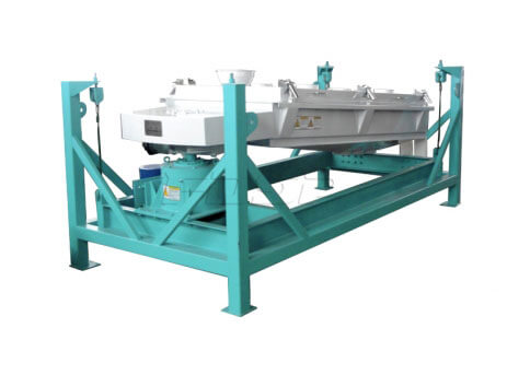 SFJH110×2C Màn hình xoay