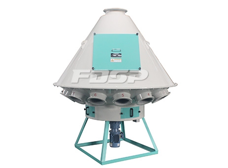 TFPX Series Rotary Distributor